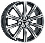 Mak Birmingham 8x19 5x112 ET 28 Dia 66,45 (Gun Met-Mirror Face)